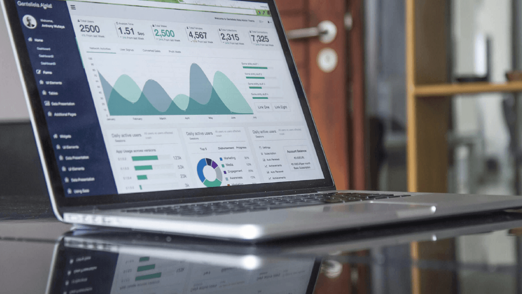 Dealing with third parties - header