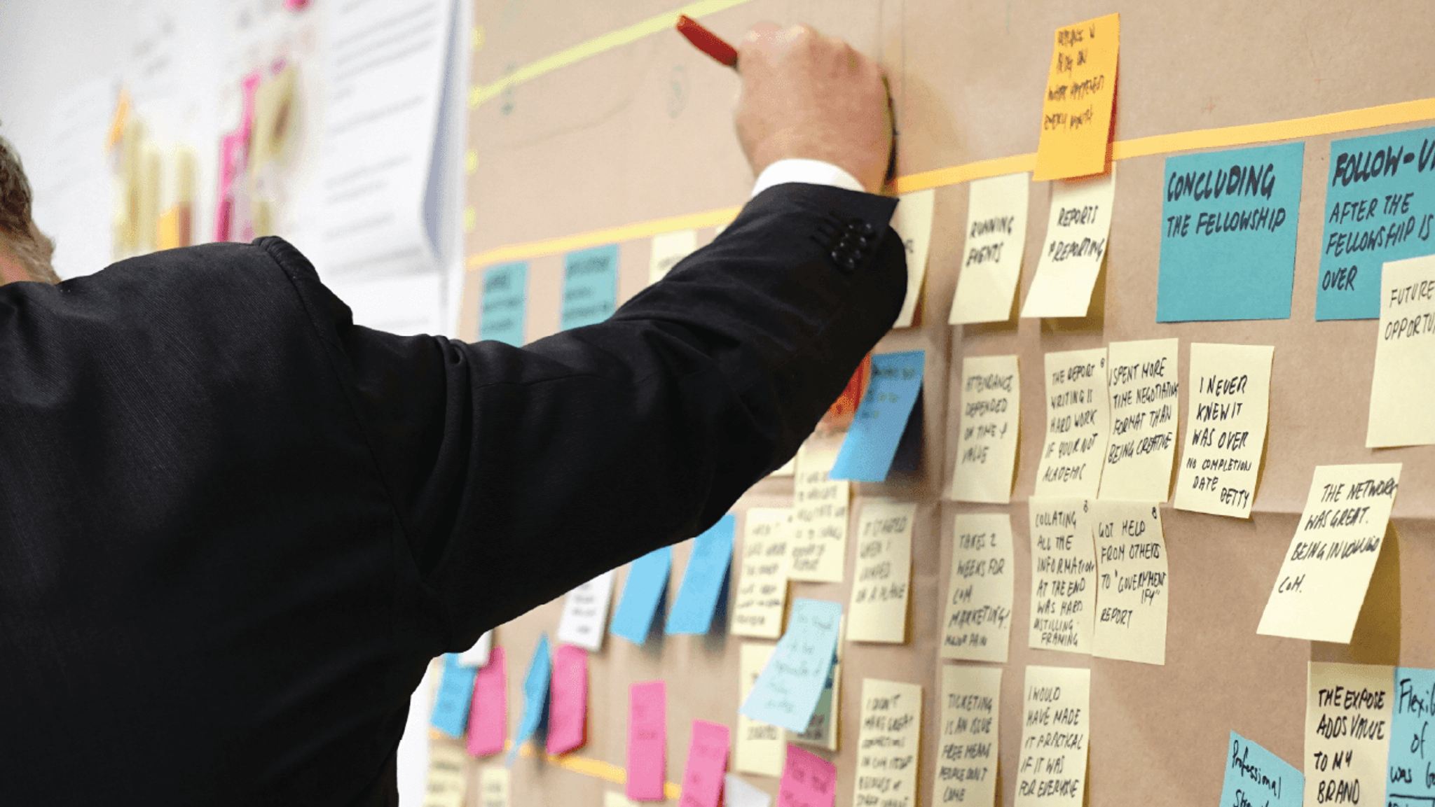 Facilitation Masterclass - header