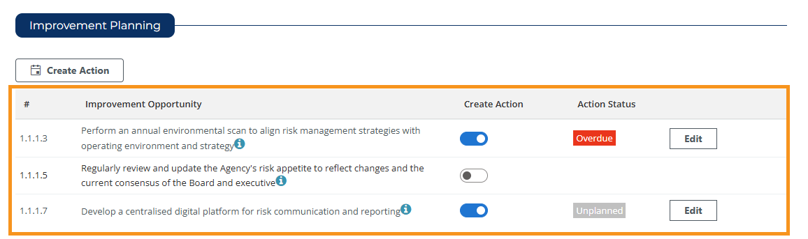 Risk Maturity Benchmark - Completing the assessment